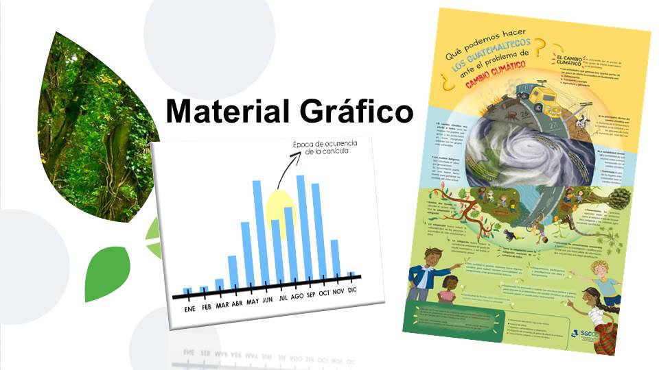 Material-Gráfico-ICC